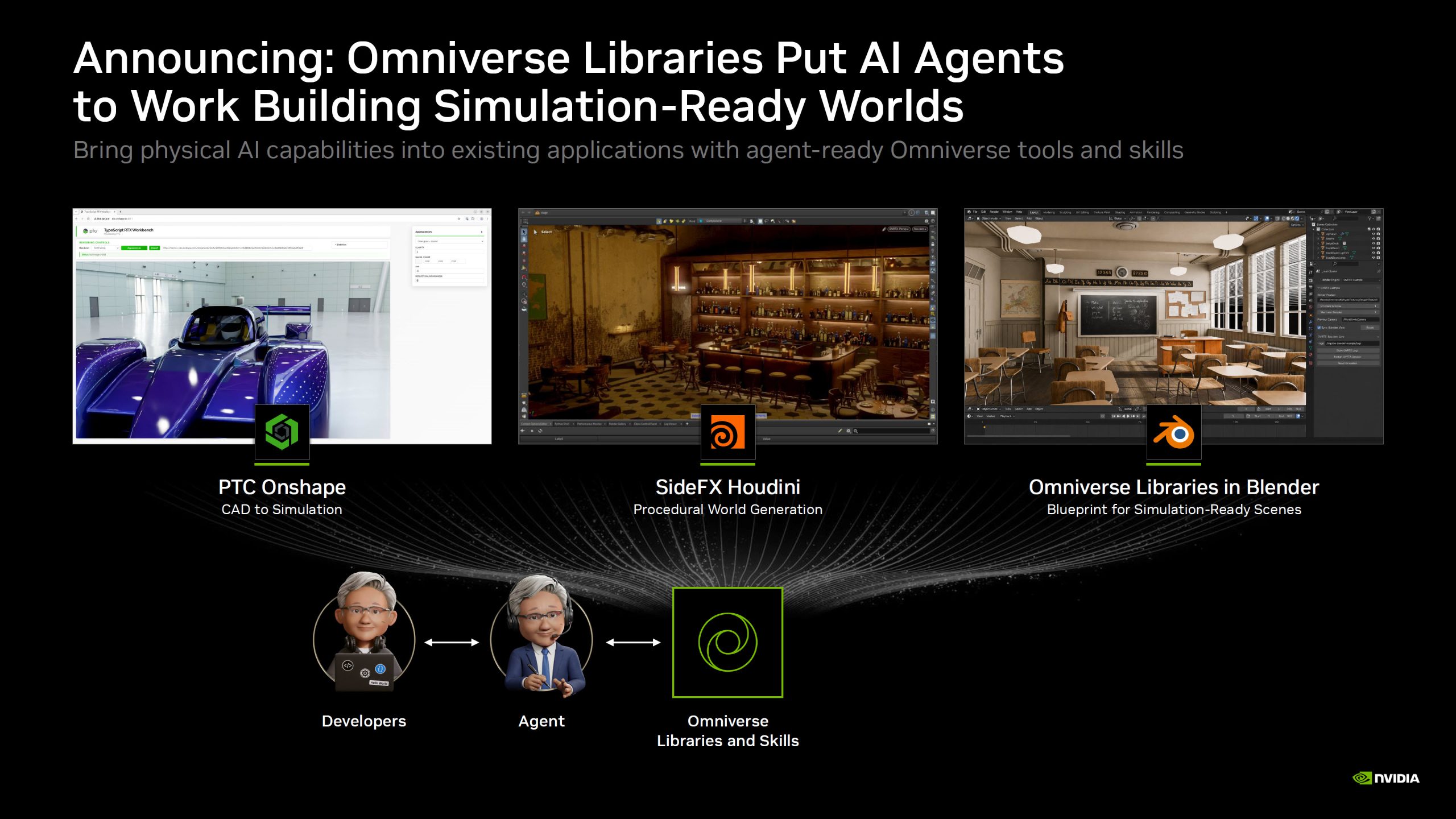 The NVIDIA image showcases Omniverse Libraries Put AI Agents to Work Building Simulation-Ready Worlds with PTC Onshape for CAD to Simulation, SideFX Houdini for Procedural World Generation, and Omniverse Libraries in Blender for simulation-ready scenes, highlighting a workflow between developers and agents.