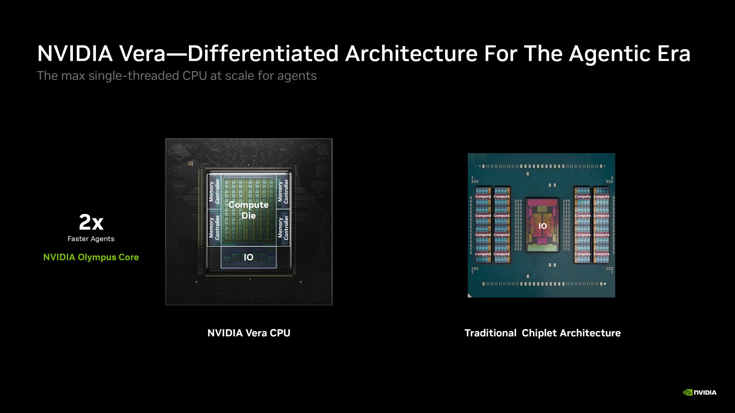 A comparison slide titled 'NVIDIA Vera—Differentiated Architecture For The Agentic Era' shows an 'NVIDIA Vera CPU' with 'Olympus Core' alongside a 'Traditional Chiplet Architecture'.