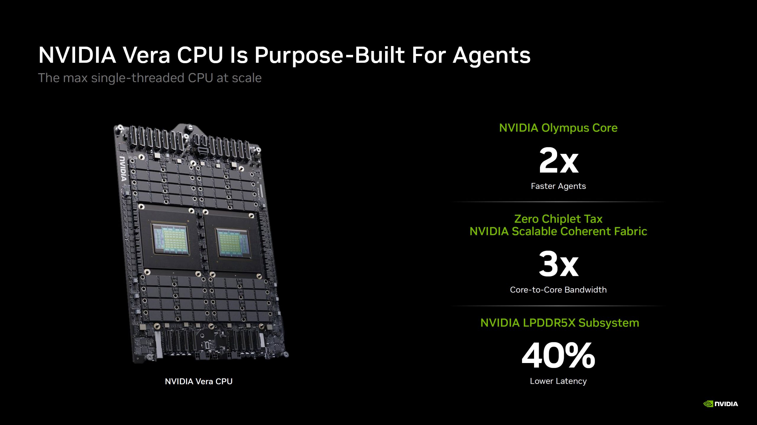 A presentation slide shows the NVIDIA Vera CPU with two chips, highlighting '2x Faster Agents' with NVIDIA Olympus Core, '3x Core-to-Core Bandwidth' with NVIDIA Scalable Coherent Fabric, and '40% Lower Latency' with NVIDIA LPDDR5X Subsystem.