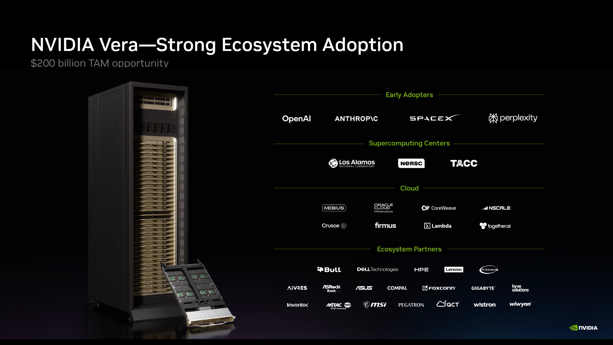 A presentation slide titled 'NVIDIA Vera—Strong Ecosystem Adoption' highlights a list of early adopters, supercomputing centers, cloud providers, and ecosystem partners, with a server and graphics card shown on the left.
