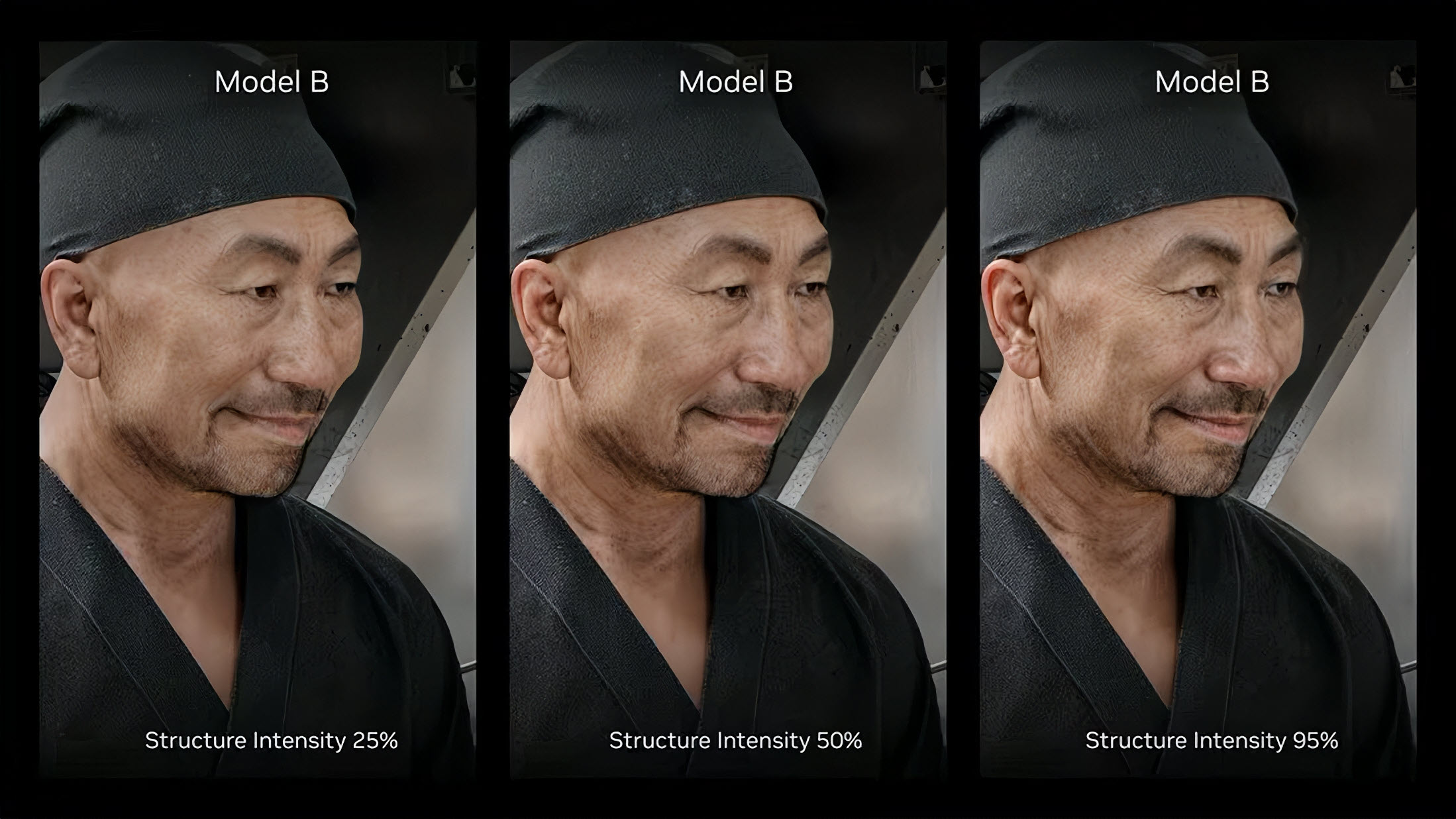 A side-by-side comparison of a virtual character labeled 'Model B' with varying 'Structure Intensity' settings at 25%, 50%, and 95%.