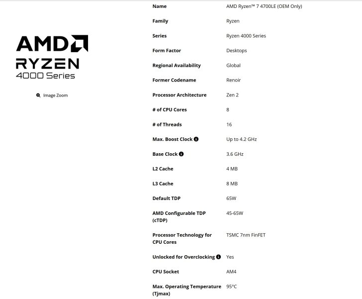 The image shows specifications for the AMD Ryzen 7 4700LE from the Ryzen 4000 Series, featuring 8 CPU cores, 16 threads, a max boost clock of up to 4.2 GHz, a base clock of 3.6 GHz, and a TDP of 65W, with an AM4 socket.