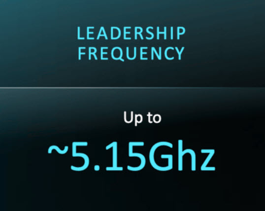 A slide with the text 'LEADERSHIP FREQUENCY' and 'Up to ~5.15Ghz'.