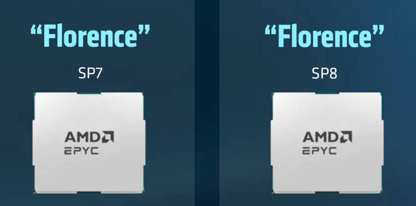 Two AMD EPYC processors labeled SP7 and SP8 are shown under the title 'Florence'.