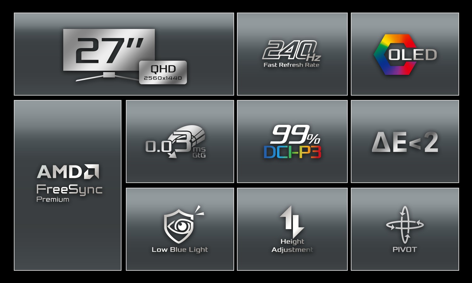 A graphic displaying features of a monitor highlights '27 QHD 2560x1440,' '240Hz Fast Refresh Rate,' 'OLED,' 'AMD FreeSync Premium,' '0.03ms GtG,' '99% DCI-P3,' 'ΔE < 2,' 'Low Blue Light,' 'Height Adjustment,' and 'PIVOT.'