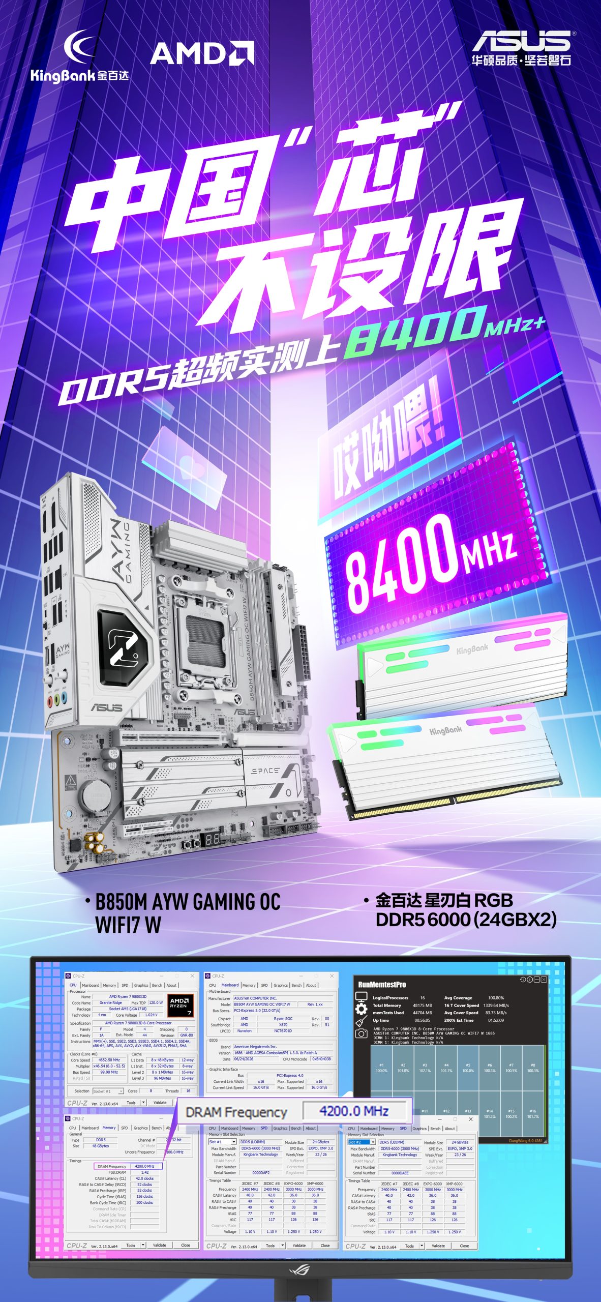 An ASUS B850M AYW Gaming OC motherboard and KingBank DDR5 6000 RAM modules are shown with a highlighted 'DRAM Frequency 4200.0 MHz' on a ROG monitor displaying CPU-Z and RunMemtestPro software, promoting DDR5 speeds over '8400 MHz+.'