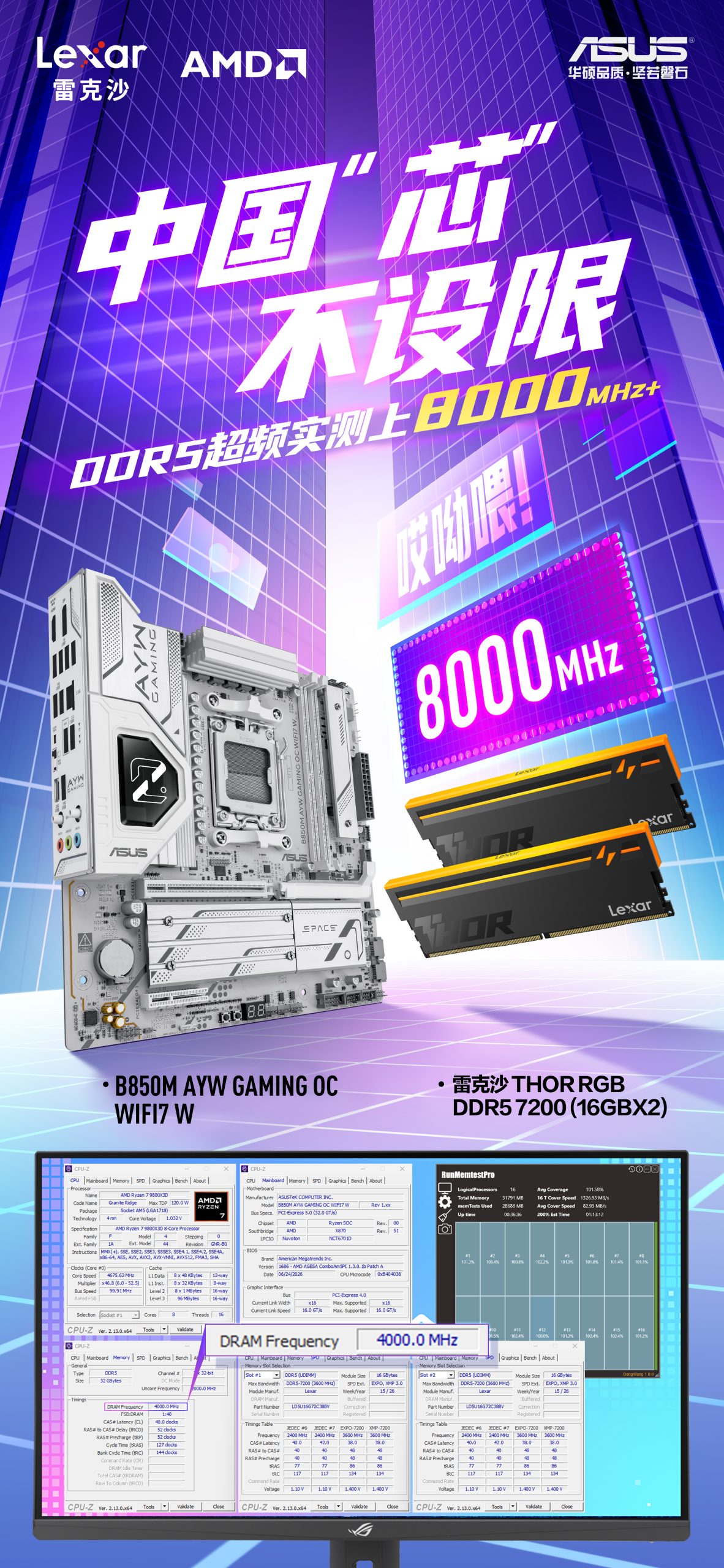 An advertisement featuring the ASUS B850M AYW Gaming OC motherboard and Lexar THOR RGB DDR5 7200 RAM, with text highlighting a DRAM frequency of '8000 MHz' and a CPU-Z display showing '4000.0 MHz.'