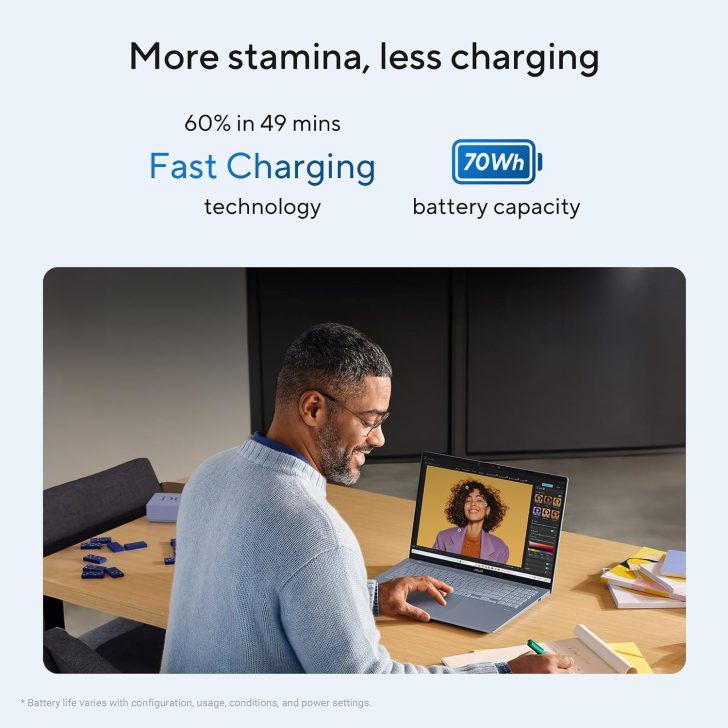A man uses an HP laptop with an image of a woman on the screen; text above highlights 'Fast Charging' technology and '70Wh' battery capacity.