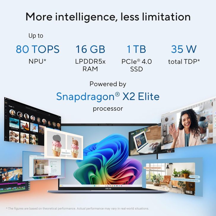 The image features an ASUS laptop powered by a Qualcomm Snapdragon X2 Elite processor, highlighting specs such as '80 TOPS NPU', '16 GB LPDDR5x RAM', '1 TB PCIe 4.0 SSD', and '35 W total TDP', along with various multimedia and communication applications displayed.