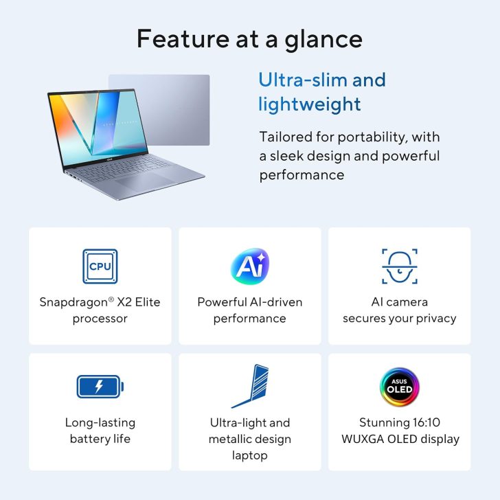 A laptop with a metallic design featuring a 'Snapdragon X2 Elite processor,' 'AI-driven performance,' 'AI camera,' 'long-lasting battery life,' and '16:10 WUXGA OLED display' is shown alongside text highlighting its 'Ultra-slim and lightweight' build.