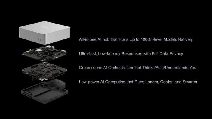 A white Lenovo AI hub is shown with its internal components alongside text highlighting features such as 'All-in-one AI hub that Runs Up to 100Bn-level Models Natively' and other specifications.