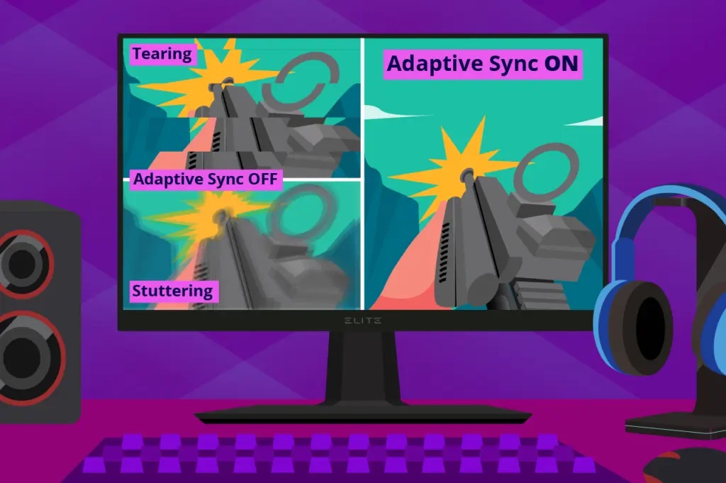 A gaming monitor displays a screen comparison with 'Adaptive Sync OFF' showing 'Tearing' and 'Stuttering' effects versus 'Adaptive Sync ON' with smooth gameplay, positioned between speakers and a headset.