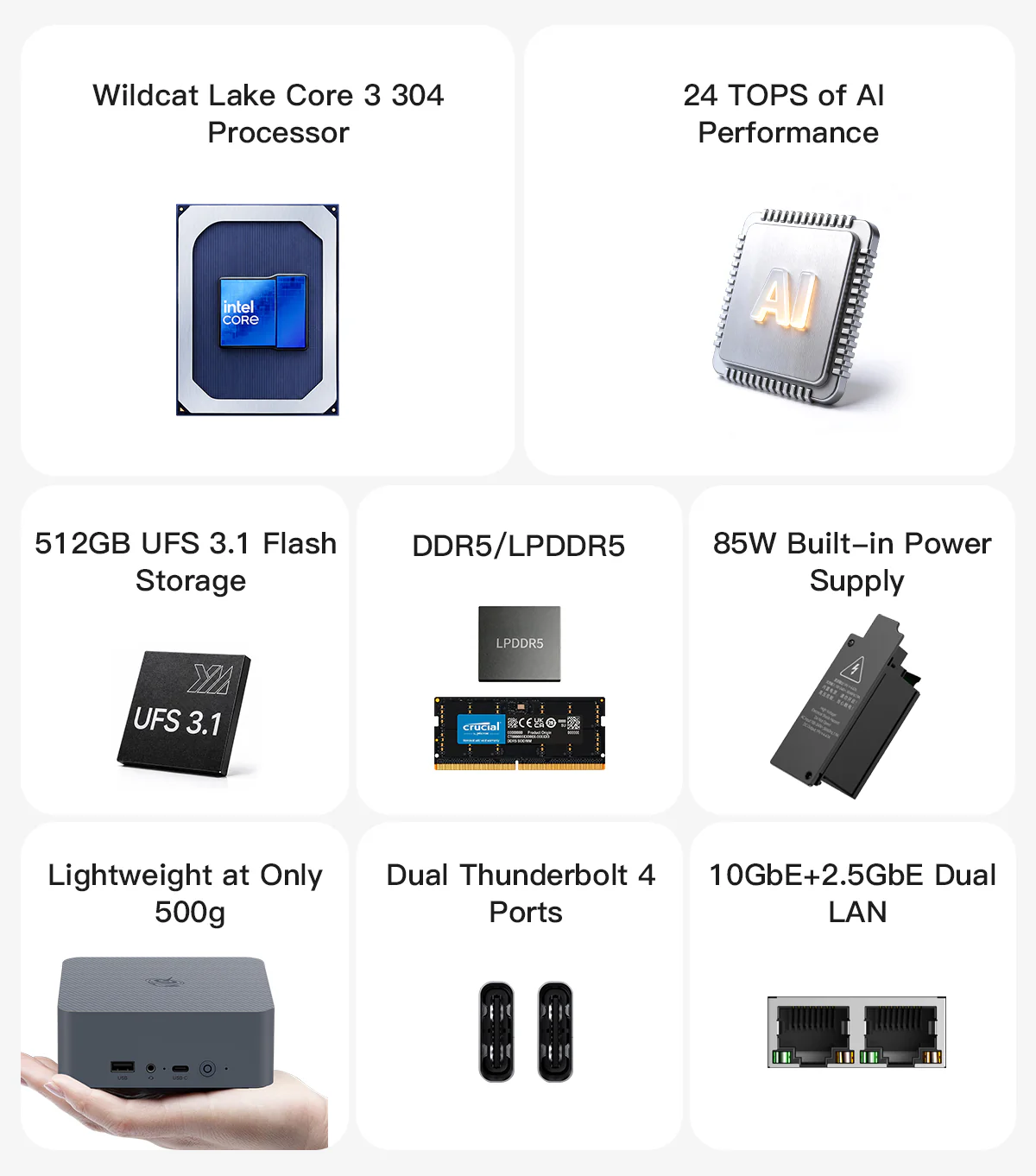 A grid layout showcases features including an Intel Core processor on the Wildcat Lake platform, '24 TOPS of AI Performance,' 512GB UFS 3.1 flash storage, DDR5/LPDDR5 memory, an 85W built-in power supply, dual Thunderbolt 4 ports, and '10GbE+2.5GbE Dual LAN,' with a highlighted lightweight design 'at Only 500g.'