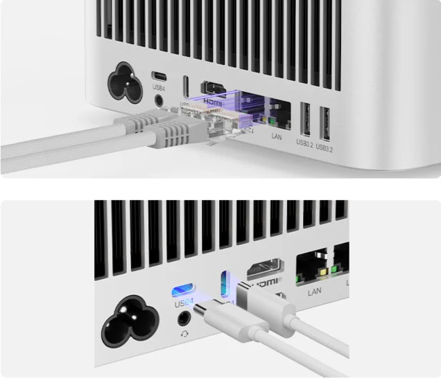 A close-up of the rear ports on a mini PC labeled with 'USB-4,' 'USB-C,' 'HDMI,' 'LAN,' and 'USB3.2.'