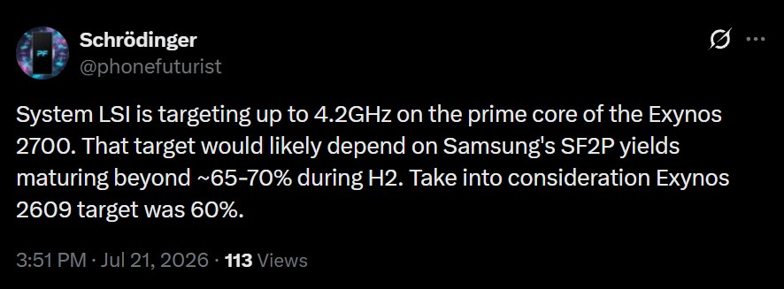 Samsung's progress with its 2nm GAA node will determine how fast the Exynos 2700