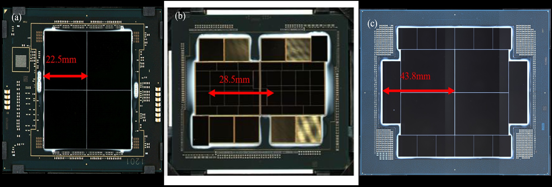 Three semiconductor chips labeled (a), (b), and (c) display their die sizes, marked with red arrows showing '22.5mm,' '28.5mm,' and '43.8mm' respectively.