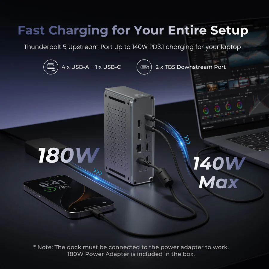 A Thunderbolt 5 docking station is shown with connected devices, featuring ports labeled '4 x USB-A + 1 x USB-C' and '2 x TB5 Downstream Port,' highlighting '180W' and '140W Max' power outputs.