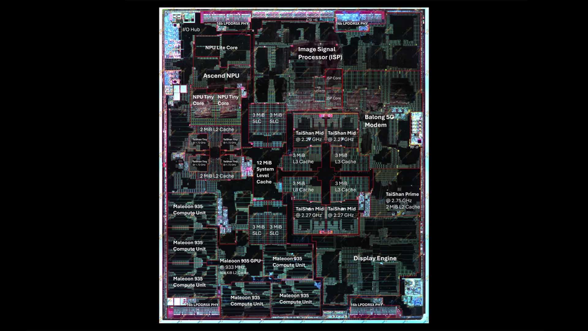 SMIC proves it can make denser SoCs with the Kirin 9030, but there's more to a chipset than density