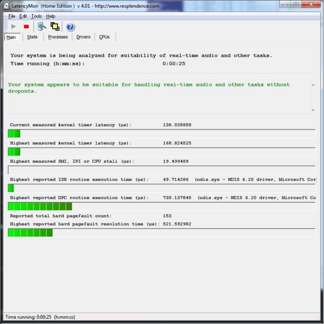 The LatencyMon application window shows a system analysis for real-time audio with a message stating 'Your system appears to be suitable for handling real-time audio and other tasks without dropouts,' displaying latency measurements including 'Current measured kernel timer latency (µs): 138.035858.'