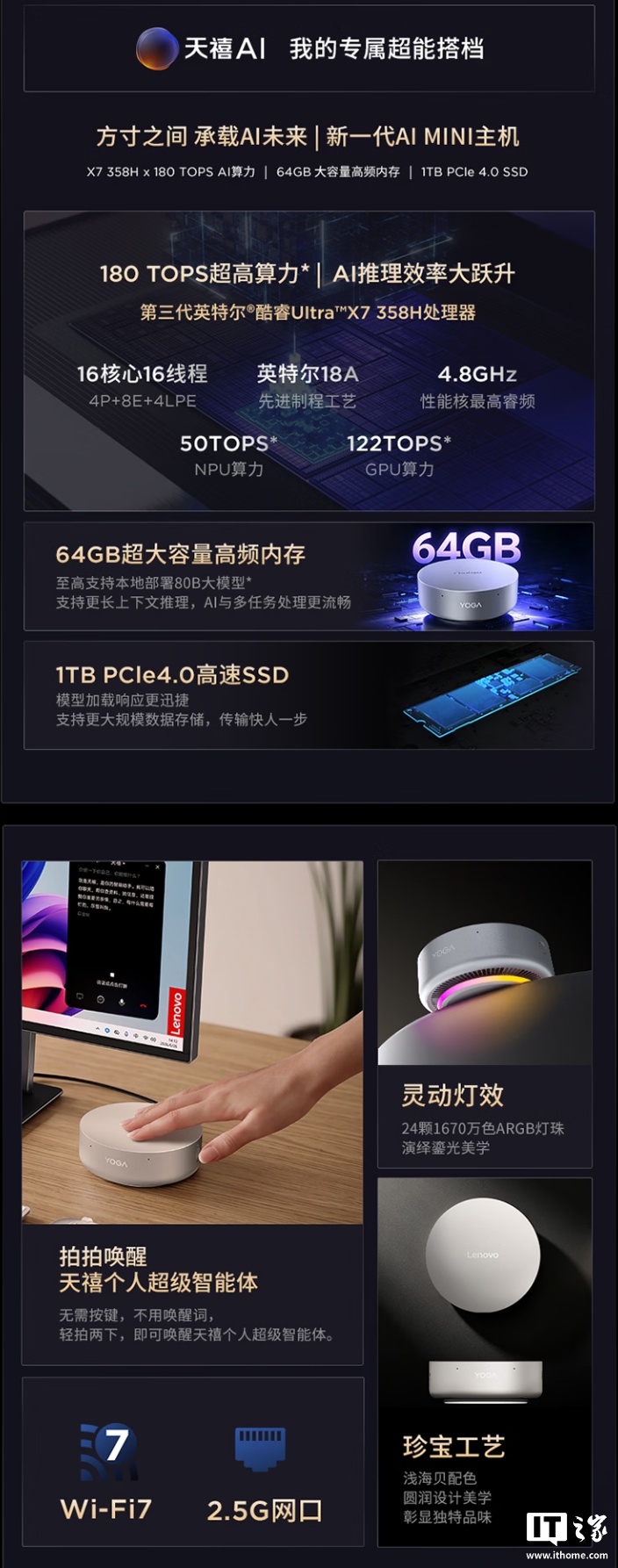 The image showcases a Lenovo Yoga device with features including an X7 358H processor providing 180 TOPS AI computing power, 64GB high-frequency memory, 1TB PCIe 4.0 SSD, and Wi-Fi 7 capability, alongside a graphical representation of AI efficiency and a description of its ARGB lighting effects.