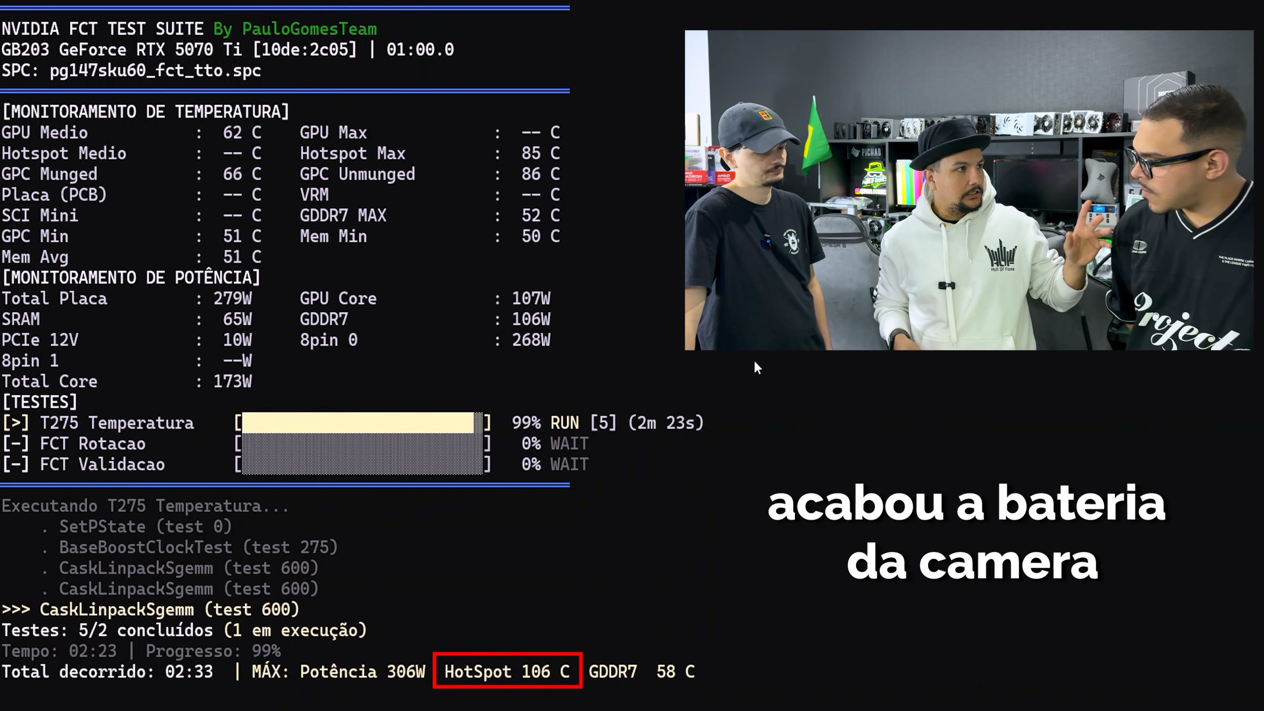 A screen displays the NVIDIA GeForce RTX 5070 Ti under test with a hotspot temperature of '106 C' and three people conversing in a room filled with computer hardware.