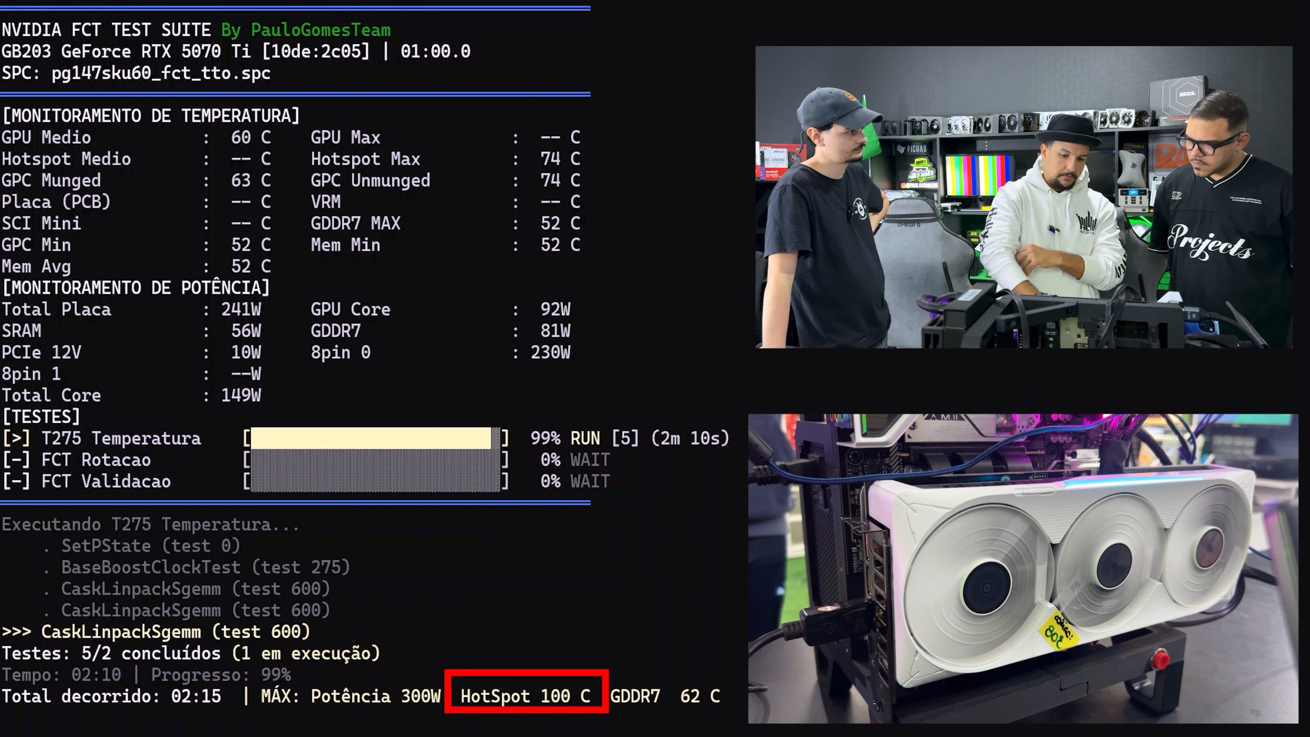 A test screen shows the 'NVIDIA FCT Test Suite' for the GeForce RTX 5070 FE with a hotspot temperature of 100°C, alongside three men examining a PC setup with a large GPU installed.