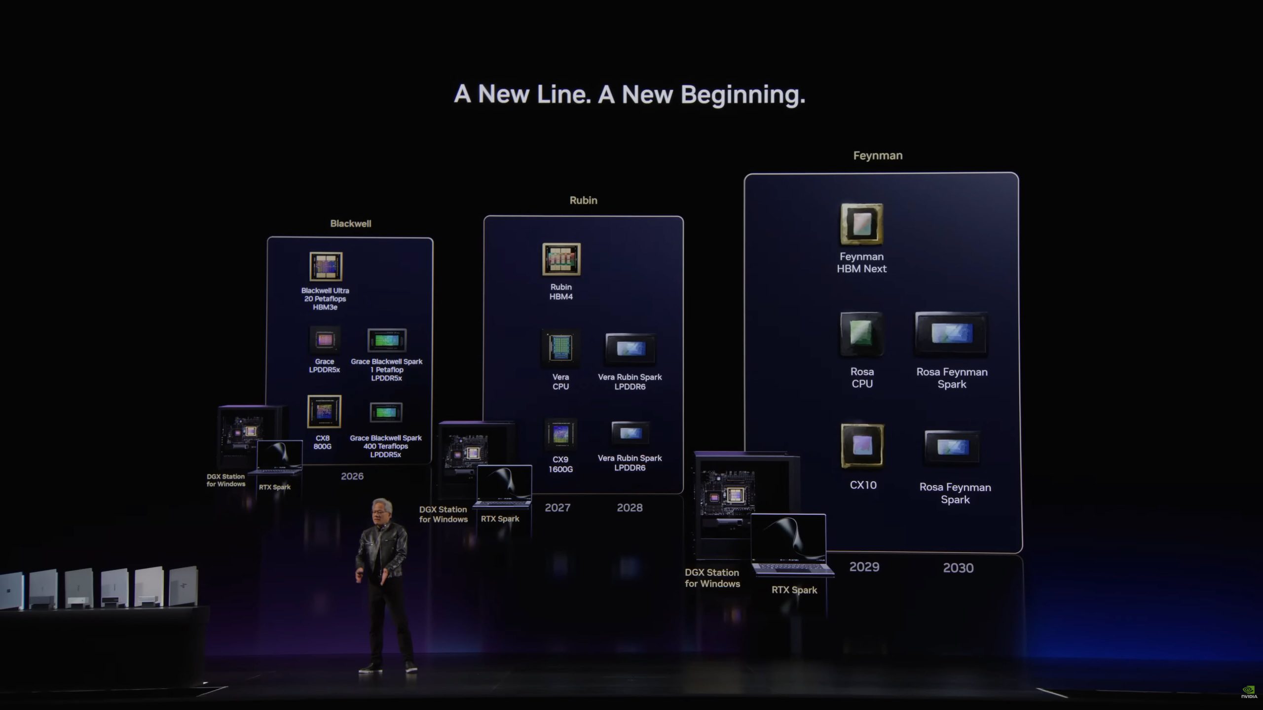 A presenter on stage stands before a timeline labeled 'A New Line. A New Beginning,' showing NVIDIA's upcoming products from 2026 to 2030, including Blackwell Ultra, Rubin HBM4, and Feynman HBM Next.