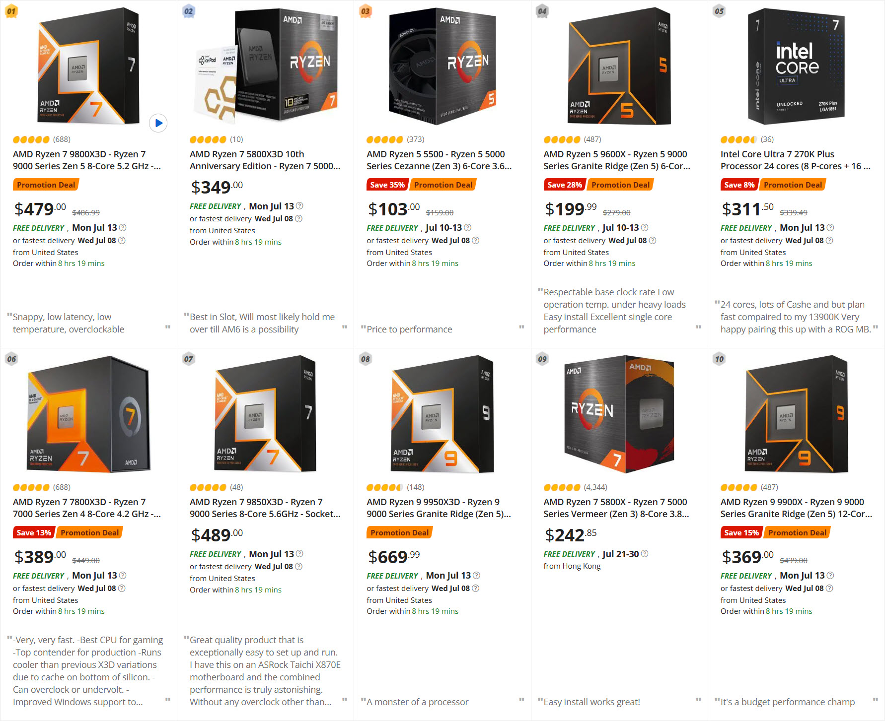 A grid layout showing various AMD Ryzen and Intel Core processors with prices, models such as AMD Ryzen 9 9800X3D and Intel Core Ultra 7 270K Plus, alongside promotional deals and customer reviews.