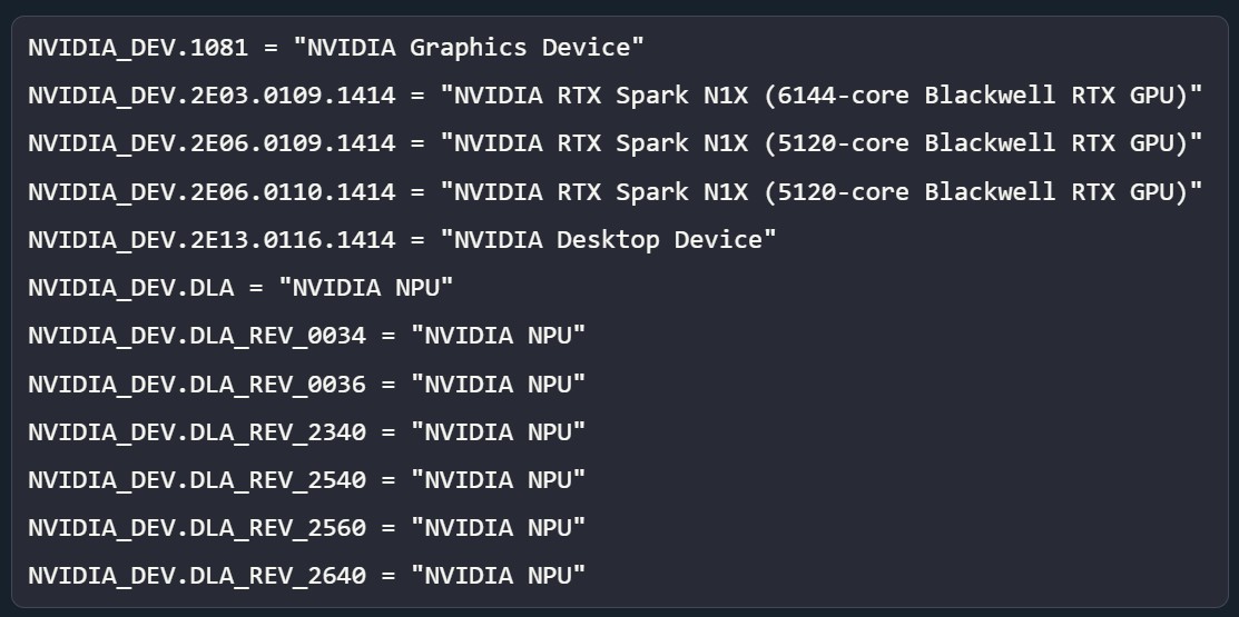 Windows 11 drivers reveal RTX Spark CUDA cores
