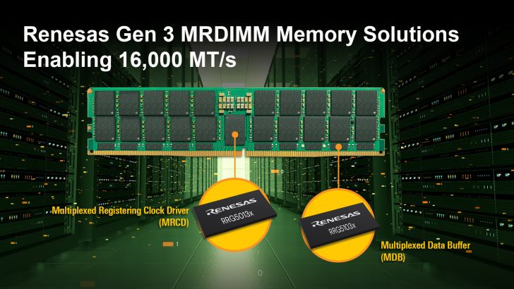 Renesas Gen 3 MRDIMM is showcased with 'Enabling 16,000 MT/s' text, featuring Multiplexed Registering Clock Driver and Multiplexed Data Buffer chips labeled RRG5013x in a server environment.