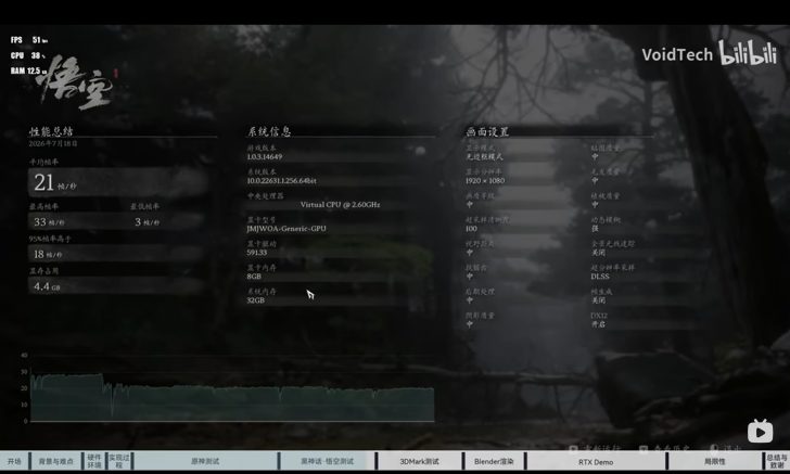 A developer ran an RTX 4060 GPU on Windows 11 ARM, with disappointing results