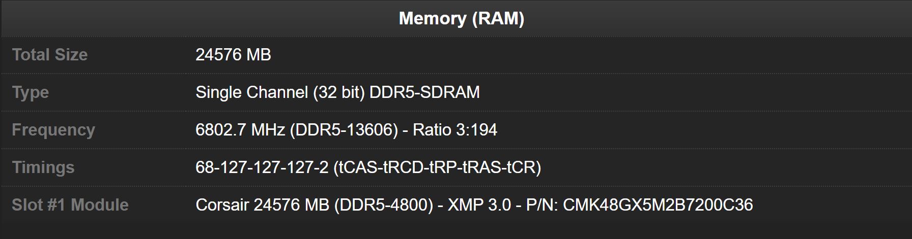 The image shows a RAM specification listing 24,576 MB of Corsair Single Channel DDR5-SDRAM with a frequency of 6802.7 MHz and timings of 68-127-127-127-2.