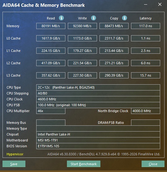 An AIDA64 Cache & Memory Benchmark screen displays various metrics, including a read speed of 80191 MB/s and a CPU type identified as '2C+12c (Panther Lake-H, BGA2540).'
