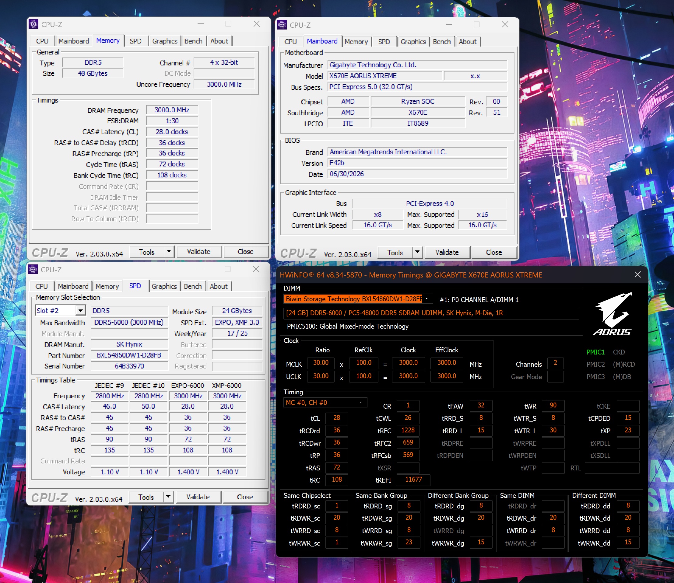 CPU-Z and HWINFO windows showing specifications of the Gigabyte X670E AORUS XTREME motherboard with AMD Ryzen SOC, and memory details of Biwin Storage Technology BXL54860DWI-2D8FF DDR5-6000 RAM.