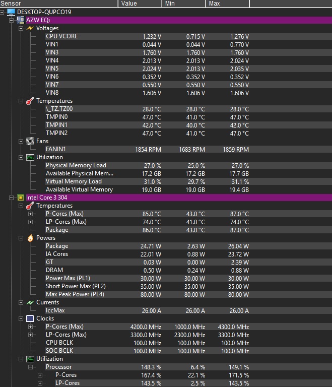 A screenshot displays system monitoring software showing detailed sensor readings for a device labeled 'DESKTOP-OUPC019' with voltages, temperatures, fan speeds, and utilization metrics, including information for an 'Intel Core i3 304' processor.
