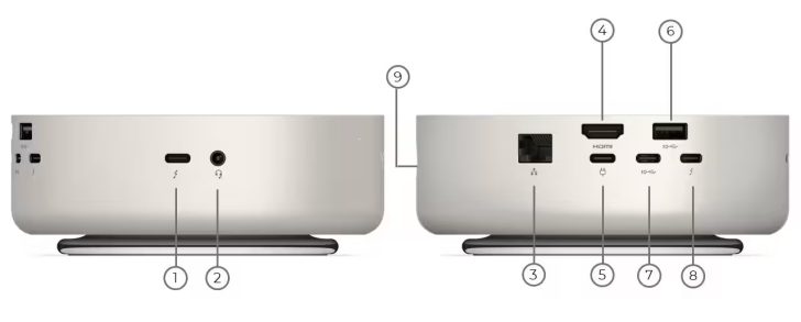 The image shows the rear and front views of an unbranded desktop computer with labeled ports: Thunderbolt, audio jack, Ethernet, HDMI, USB-C, USB-A, and power input.