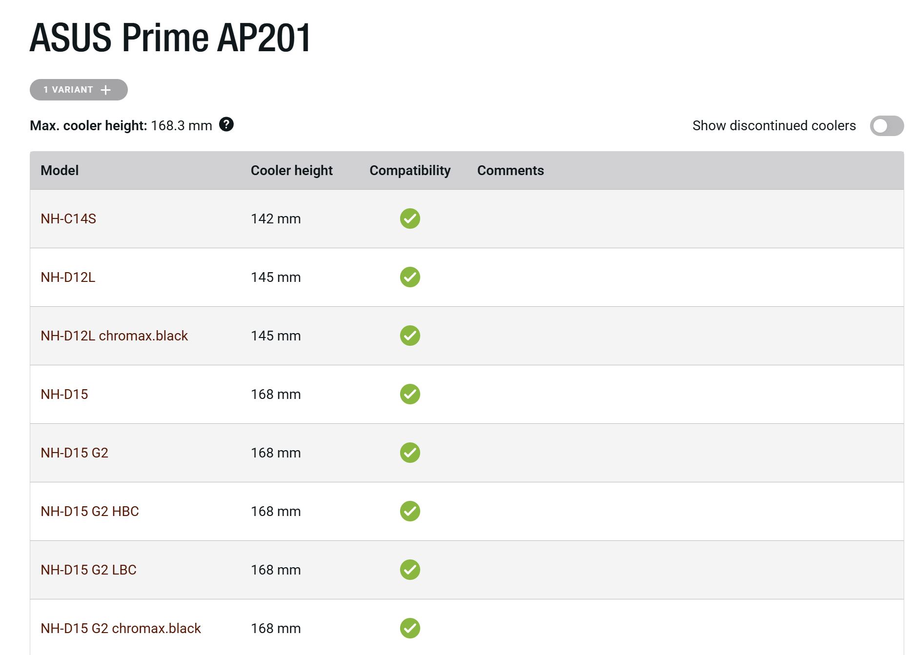 A table lists cooler models compatible with the 'ASUS Prime AP201' and their cooler heights, with all marked as compatible up to 168.3 mm.