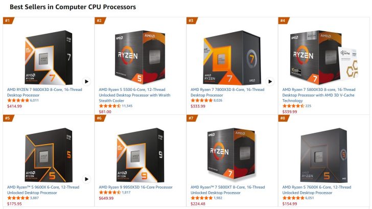 A grid of bestselling AMD computer CPU processors featuring models like AMD RYZEN 7 9800X3D, Ryzen 5 5500, and Ryzen 9 9950X3D, each with star ratings and prices displayed.