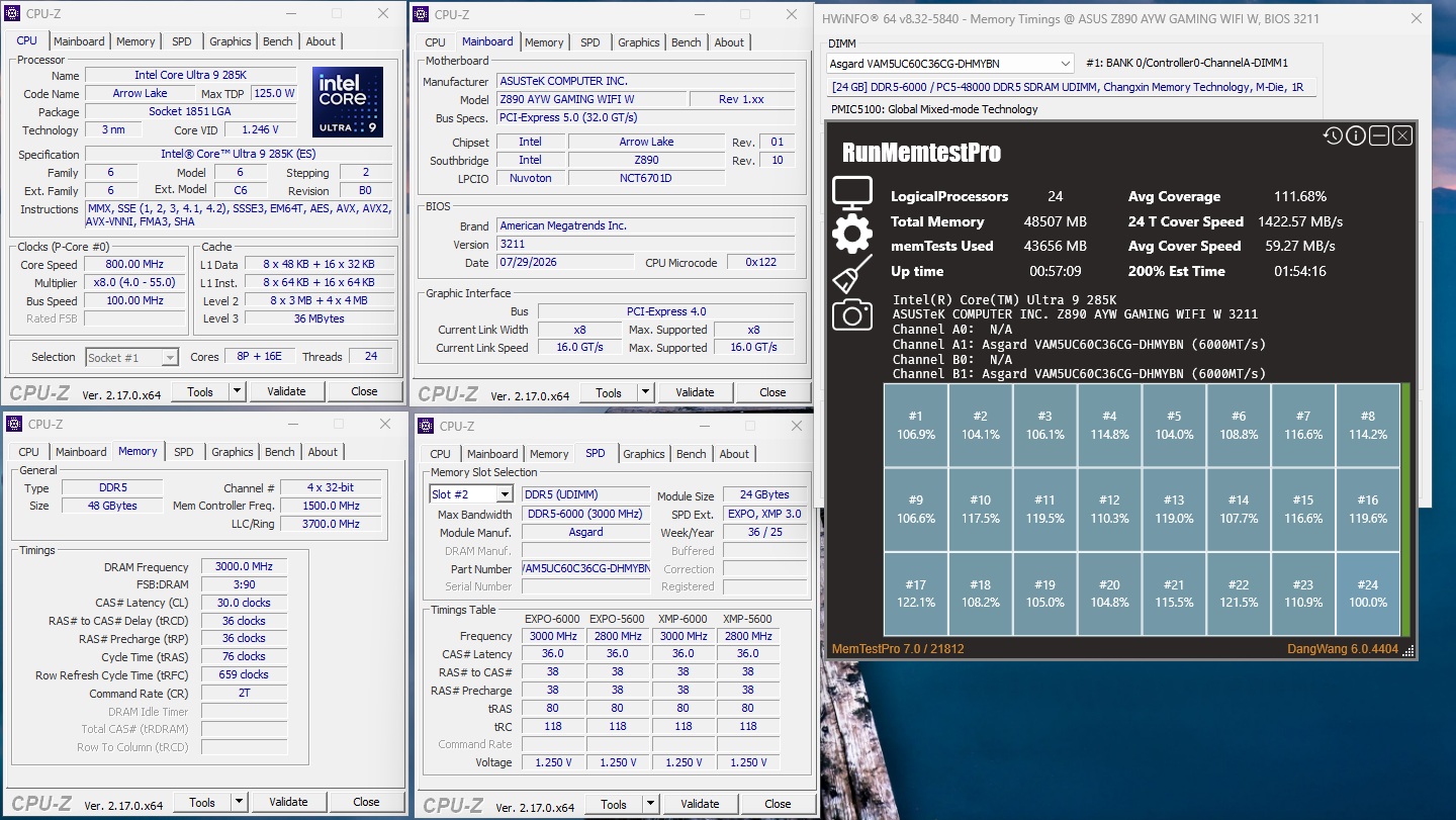 A CPU-Z and MemTestPro screenshot displays an Intel Core Ultra 9 285K CPU running on an ASUSTeK Z890 AYW Gaming WIFI motherboard with 48GB DDR5 RAM from Asgard, detailing specifications, memory timings, and a MemTestPro result with '200% Est Time.'