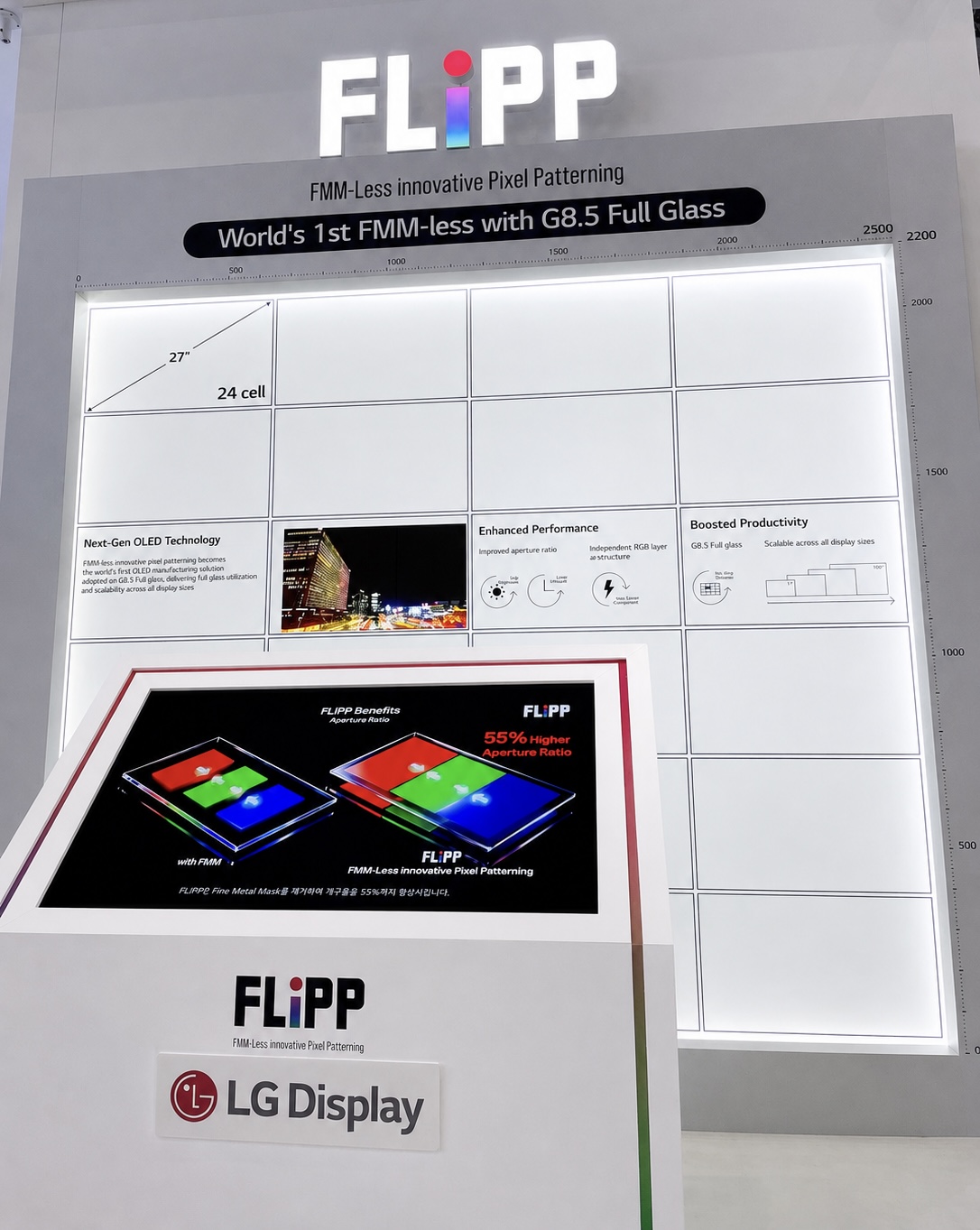 A display by LG Display showcases 'FLiPP FMM-Less innovative Pixel Patterning' technology, featuring a caption 'World's 1st FMM-less with G8.5 Full Glass' and highlighting '55% Higher Aperture Ratio' compared to traditional methods.