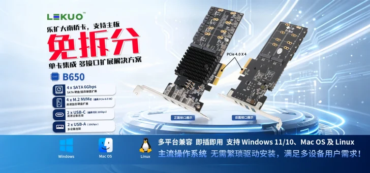 A LEKUO expansion card with a 'PCIe 4.0 X4' connector, labeled B650, offers 4x SATA 6Gbps, 4x M.2 NVMe, 2x USB-C, and 2x USB-A ports.