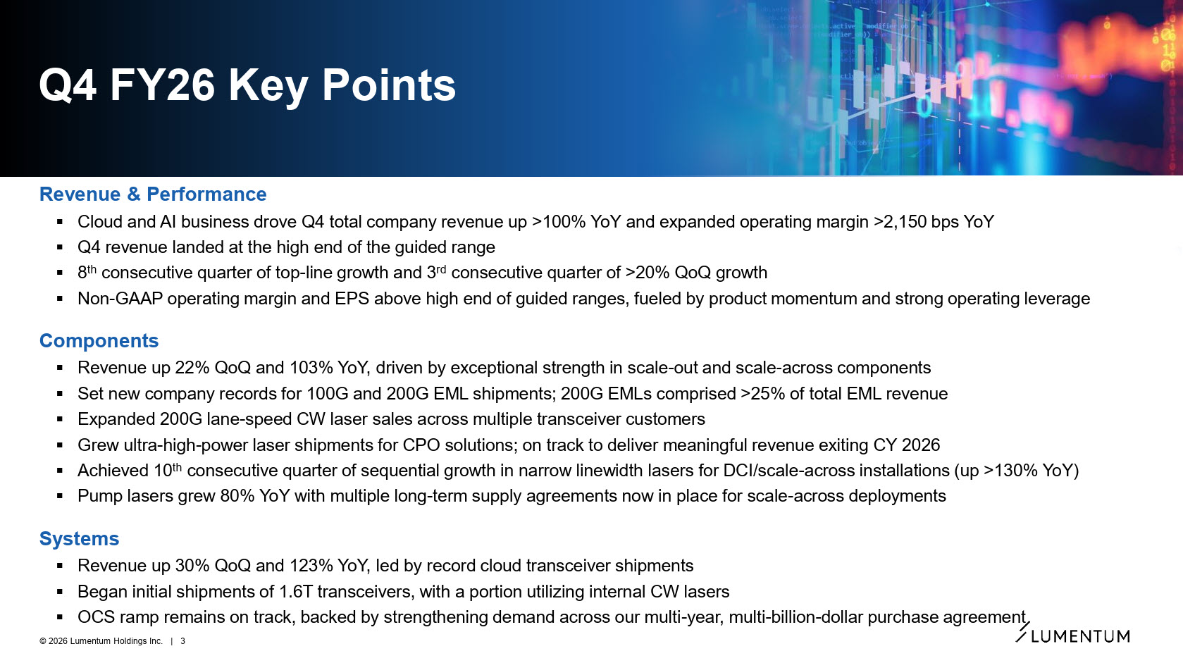 A presentation slide from Lumentum titled 'Q4 FY26 Key Points' highlights significant year-over-year growth, record shipments, and strong revenue performance driven by the cloud and AI business.