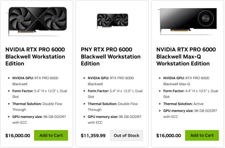 Three graphics cards are listed: NVIDIA RTX PRO 6000 Blackwell Workstation Edition for $16,000, PNY RTX PRO 6000 Blackwell Workstation Edition for $11,359.99 marked 'Out of Stock,' and NVIDIA RTX PRO 6000 Blackwell Max-Q Workstation Edition for $16,000.