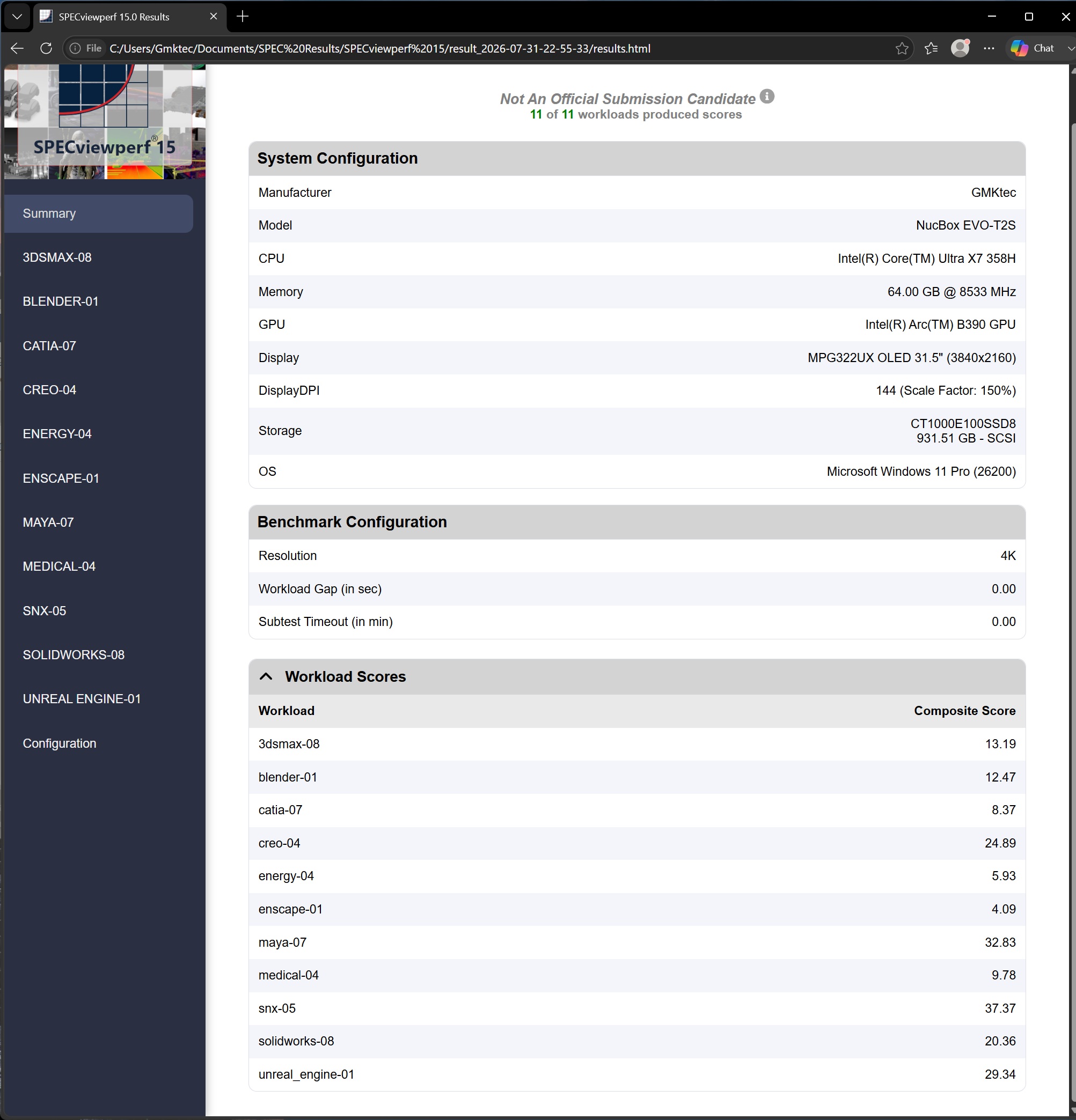 A screenshot of the SPECviewperf 15 benchmark results shows a GMKtec NucBox EVO-T2S with an Intel Core Ultra X7 358H CPU and Intel Arc B390 GPU, scoring '37.37' on 'snx-05' in 4K resolution.