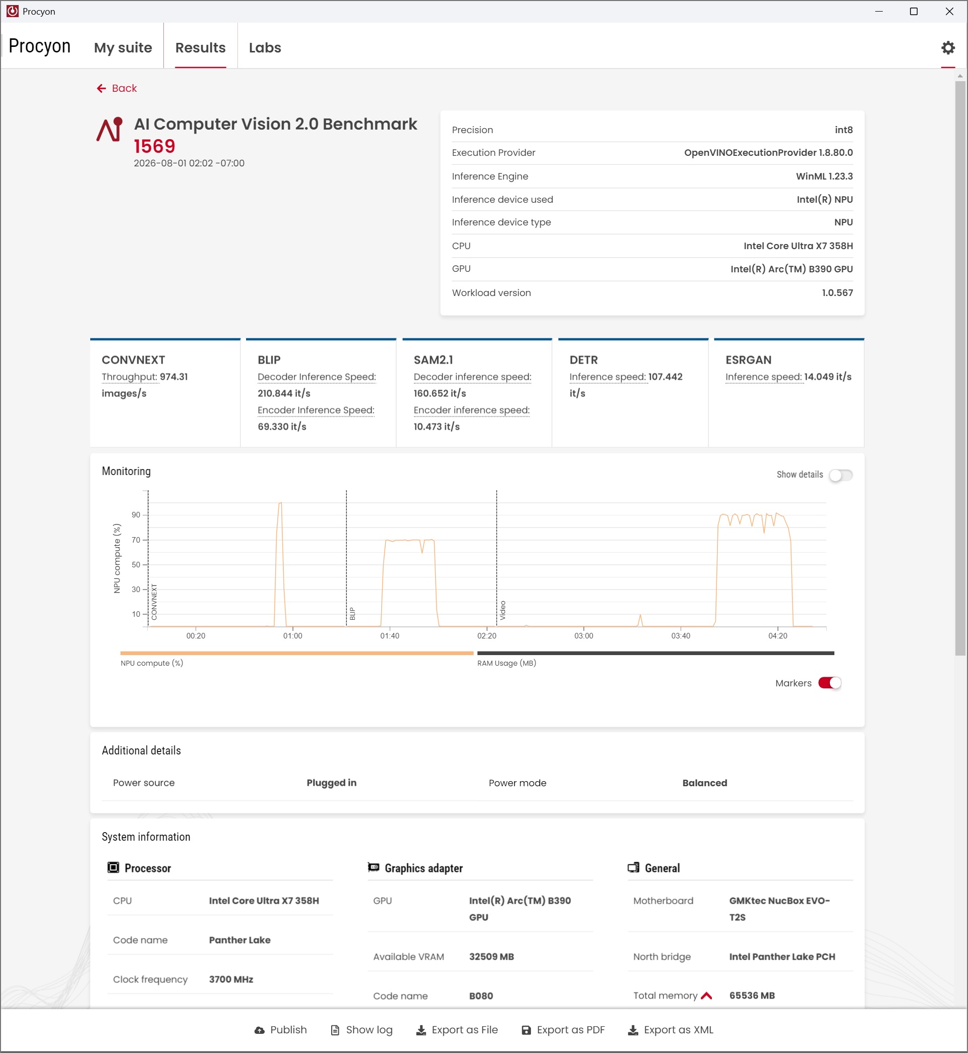 A screenshot of the Procyon benchmark tool shows an 'AI Computer Vision 2.0 Benchmark' score of 1569 running on an Intel Core Ultra X7 358H CPU and Intel Arc B390 GPU, with detailed inference speeds and processor information.