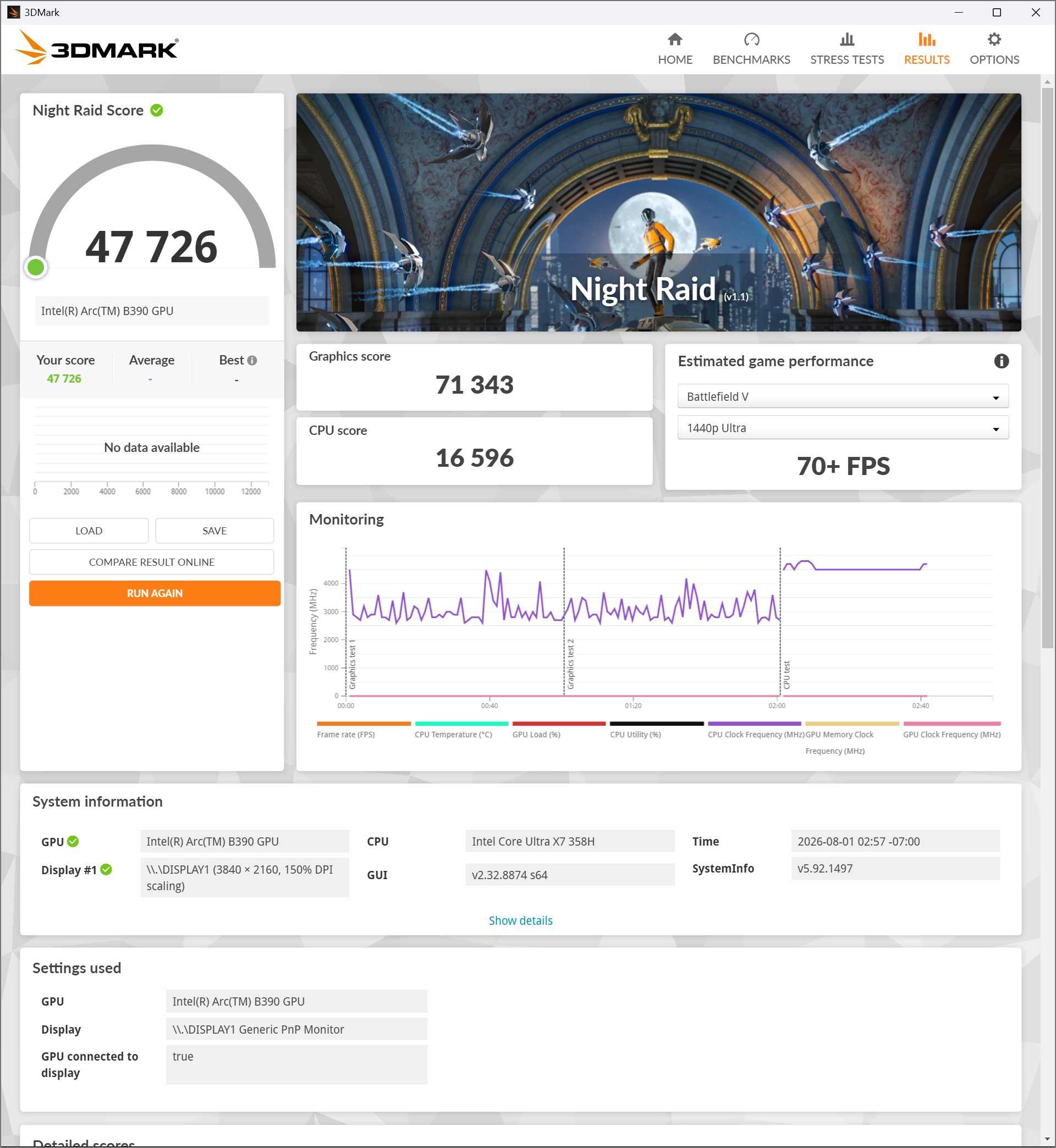 A 3DMark benchmark results screen for a 'Night Raid' test showing an Intel Arc B390 GPU with a total score of 47,726, a graphics score of 71,343, a CPU score of 16,596, and an estimated game performance of '70+ FPS' for Battlefield V at '1440p Ultra.'.