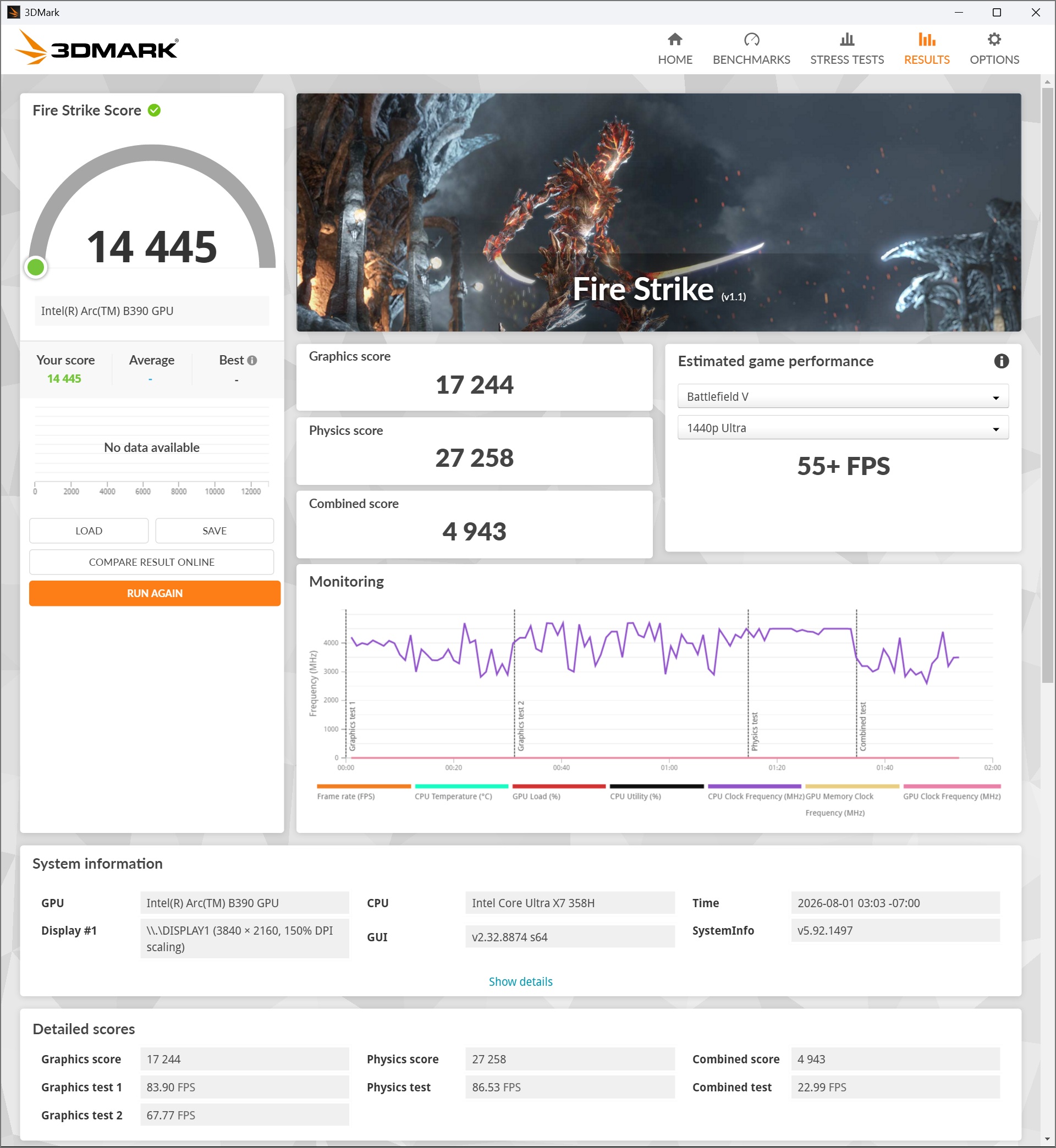 A benchmark summary from 3DMark showing a 'Fire Strike' score of 14,445 with an Intel Arc B390 GPU and Intel Core Ultra X7 358H CPU, detailing graphics, physics, and combined scores.