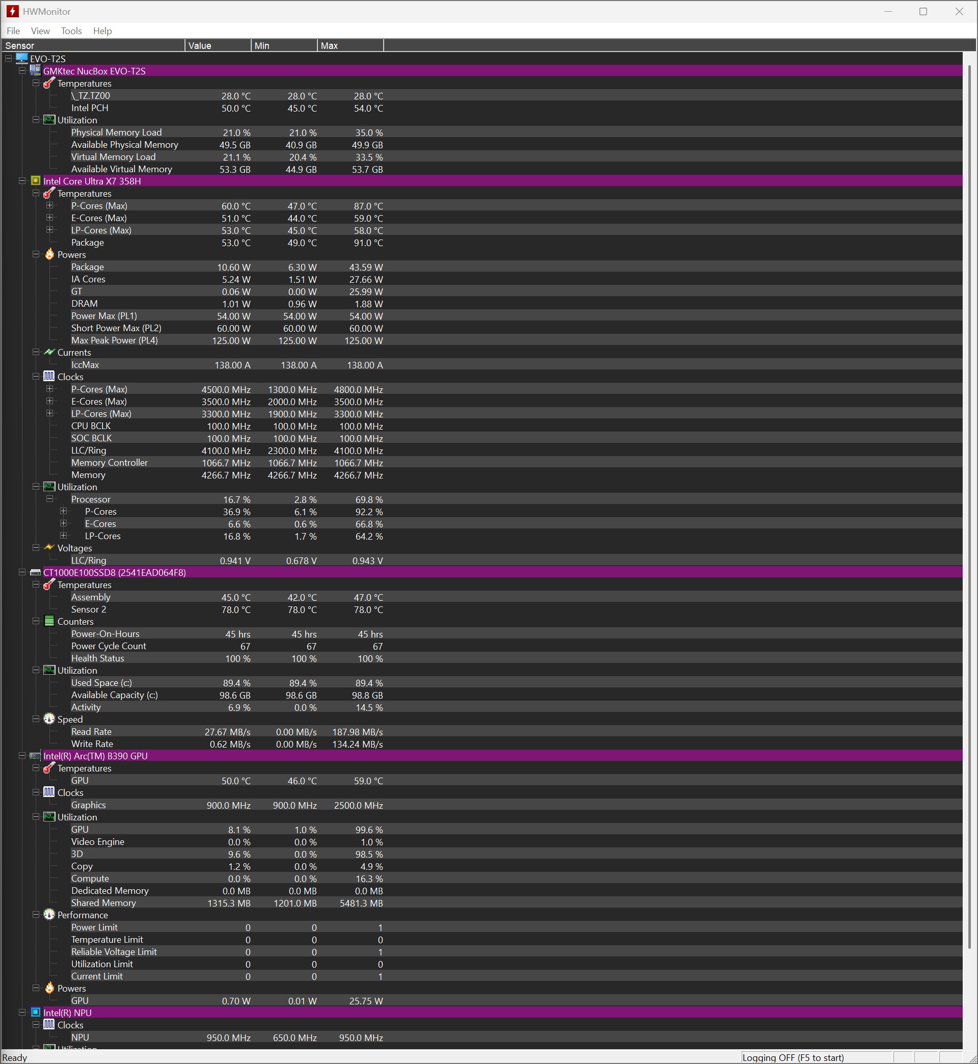 A screenshot from HWiNFO reveals detailed system monitoring data for a GMKtec NucBox5 EVO-T2S, Intel Core Ultra i7 3548H, and Intel ArcTM BD390 GPU, with temperatures, power usage, and loads displayed.