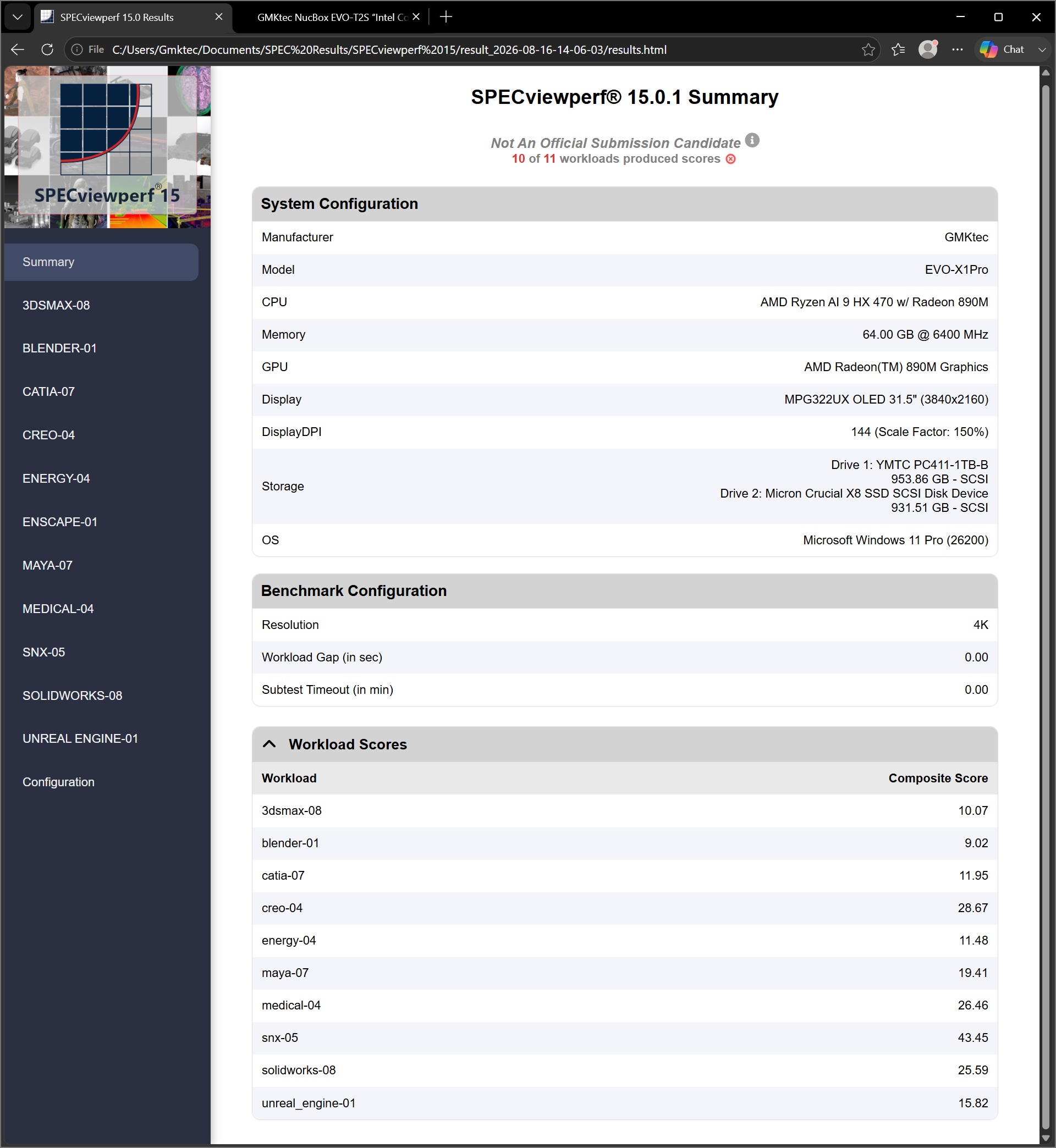 A screenshot of a SPECviewperf® 15.0.1 results summary for the GMKtec NucBox EVO-X1Pro, featuring an AMD Ryzen AI 9 HX 470 processor with Radeon 890M, and achieving various workload scores with a top score of 28.67 in 'creo-04'.