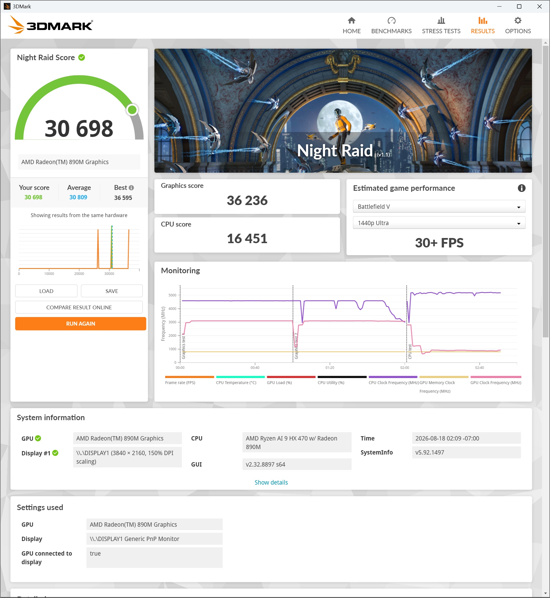 The 3DMark Night Raid benchmark shows an AMD Radeon 890M Graphics card with a score of 30,698, a graphics score of 36,236, a CPU score of 16,451, and an estimated game performance of 30+ FPS at 1440p Ultra for Battlefield V.